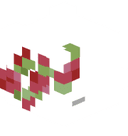 Domified