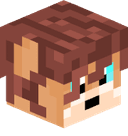 Migola
